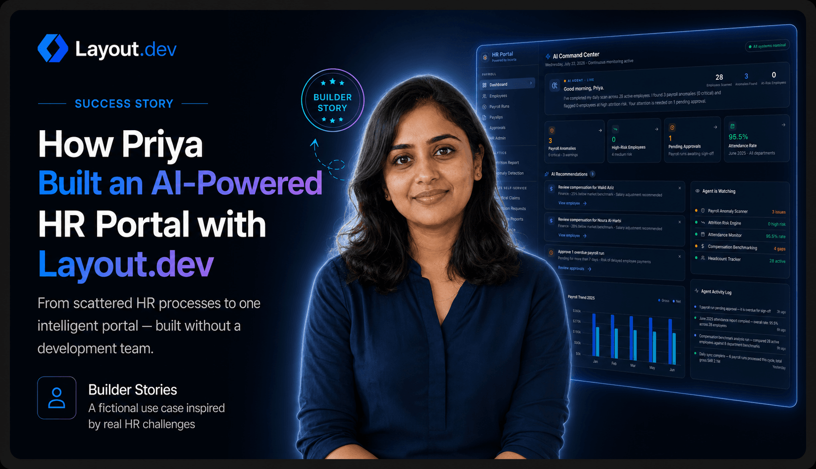How Priya Built an AI-Powered HR Portal with Layout.dev
