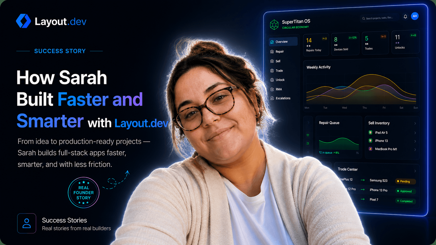 How One Founder Replaced Expensive Agency Quotes With an AI-Built Platform