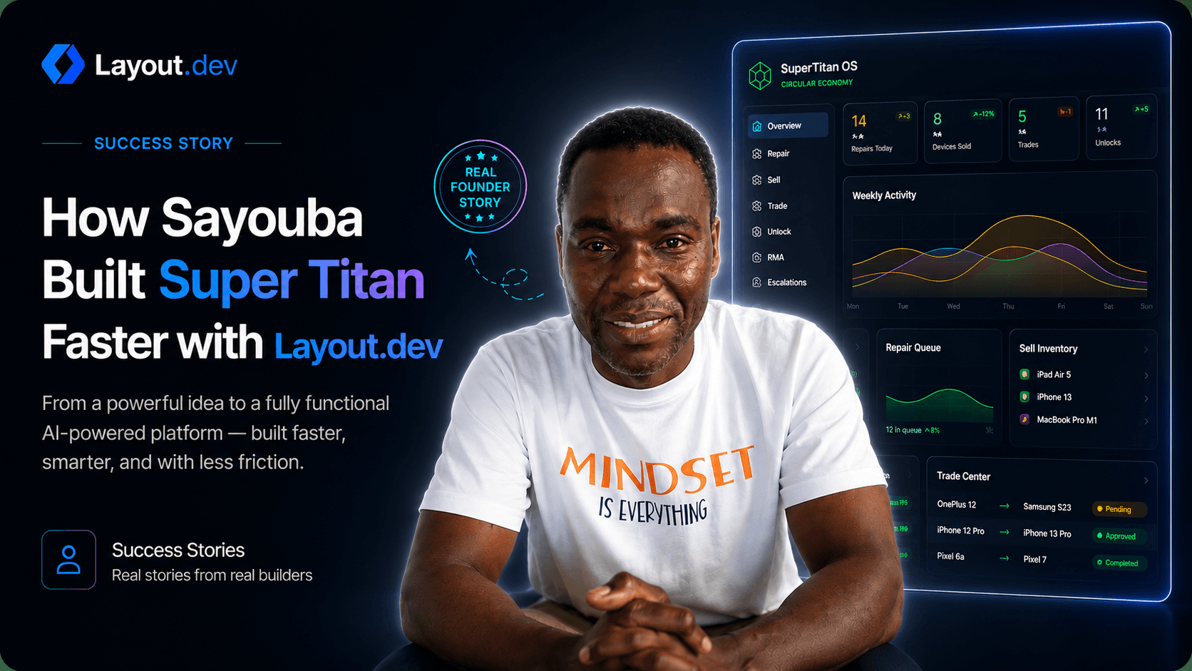 How Sayouba Built Super Titan Faster with Layout.dev